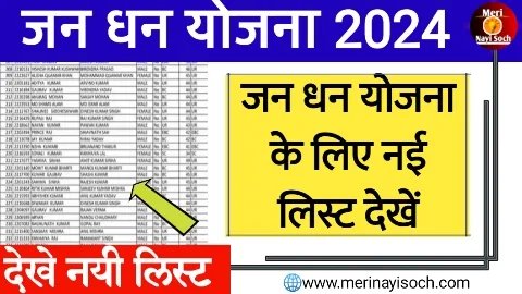PM Jan Dhan Yojana List 2024