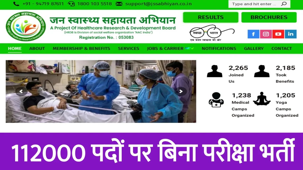 Supervisor And Panchayat Executive Bharti