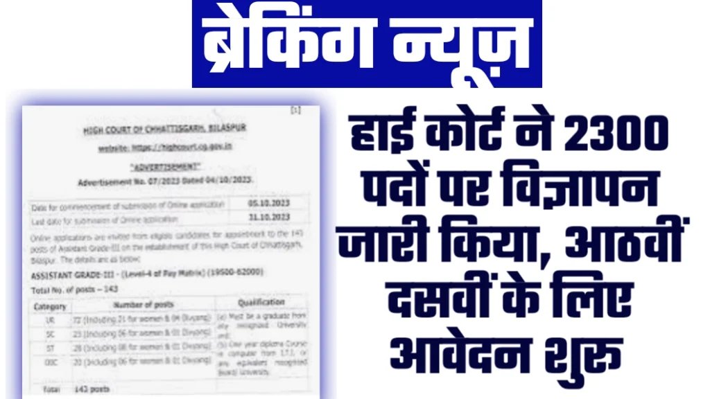 High Court Vacancy 2024